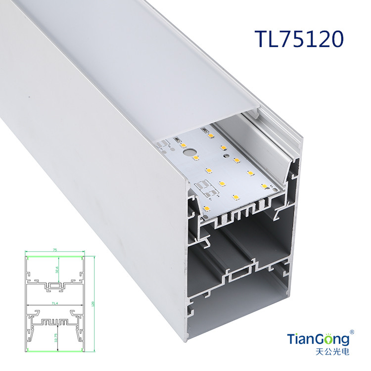 TL75120条形灯